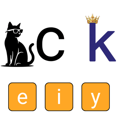 Cool Cat C and King K reading and spelling rule visual
